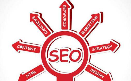 石家莊網(wǎng)站優(yōu)化公司