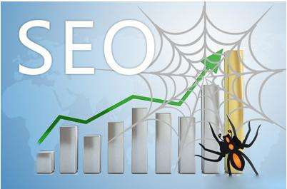 外貿(mào)網(wǎng)站SEO優(yōu)化 外貿(mào)網(wǎng)站SEO優(yōu)化