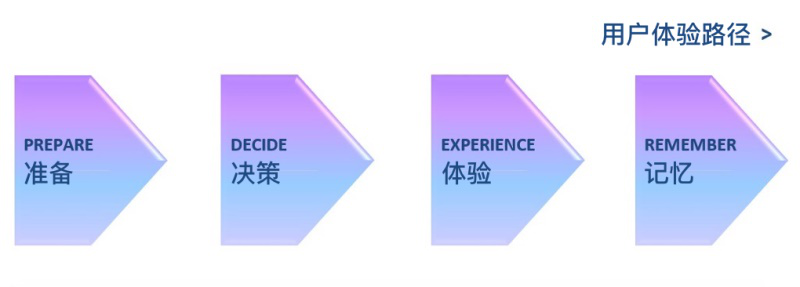 石家莊做網(wǎng)站 石家莊做網(wǎng)站