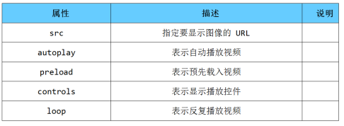 視頻音頻 視頻音頻