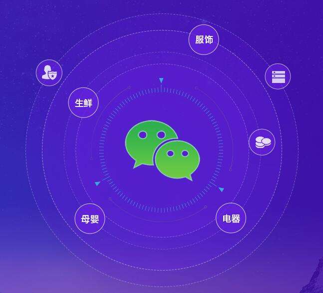 石家莊小程序開發(fā) 石家莊小程序開發(fā)