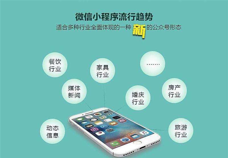 石家莊小程序開發(fā)哪家好 石家莊小程序開發(fā)哪家好