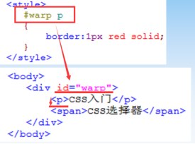CSS基本選擇器 CSS基本選擇器