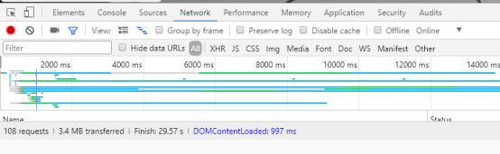 網(wǎng)站跳出率